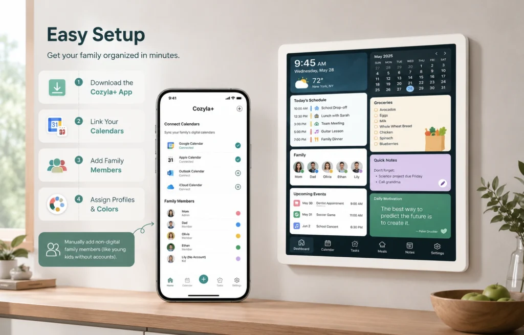 Cozyla Calendar setup with Cozyla+ app, calendar syncing, family profiles, and color assignments